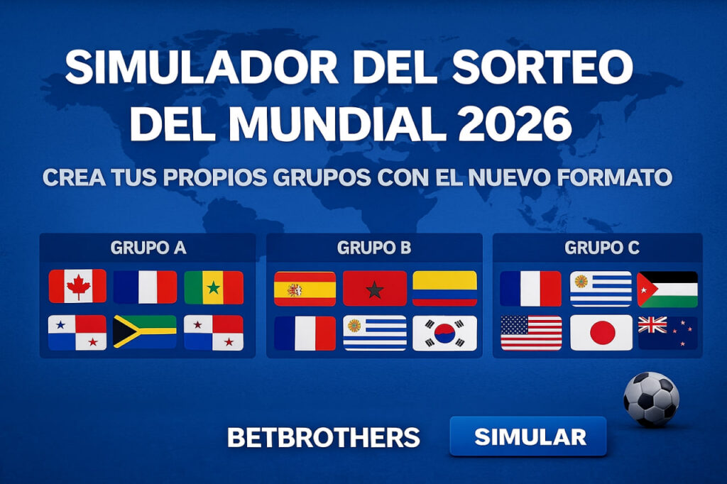 Simulador del sorteo Copa del Mundo