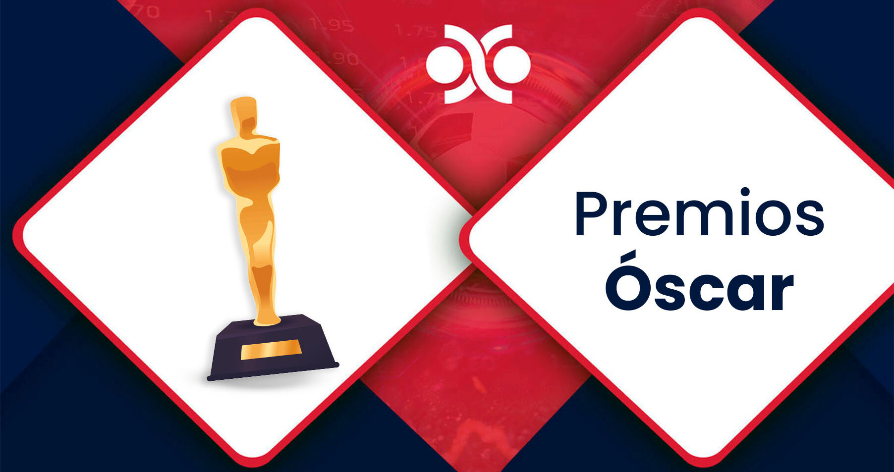 Premios Óscar 2026 - Predicciones y Favoritos