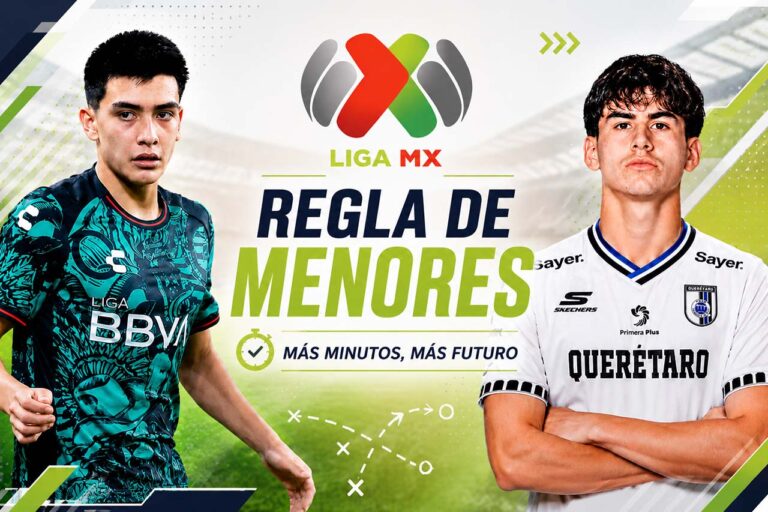 Jugadores jóvenes de la regla de menores Liga MX 2026